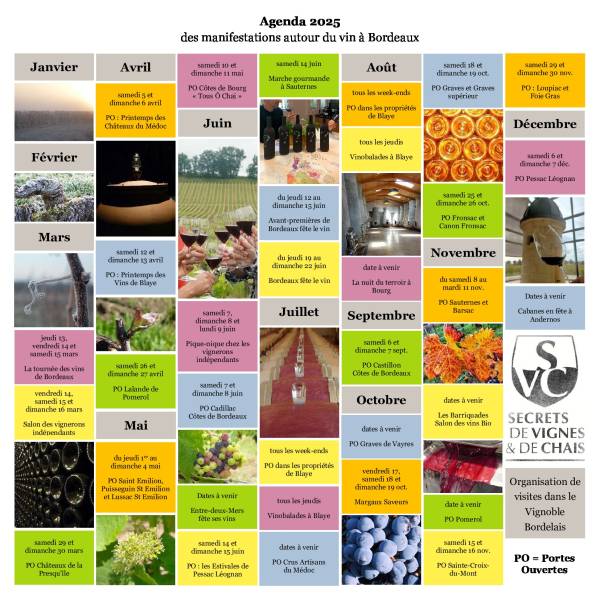 portes-ouvertes-bordeaux-2025-agenda